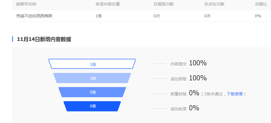 视频号如何取消商品关联的详细教程