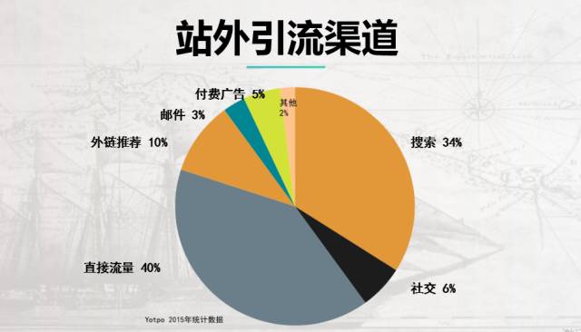 如何获得腾讯视频号流量：打造高效引流策略的实战指南