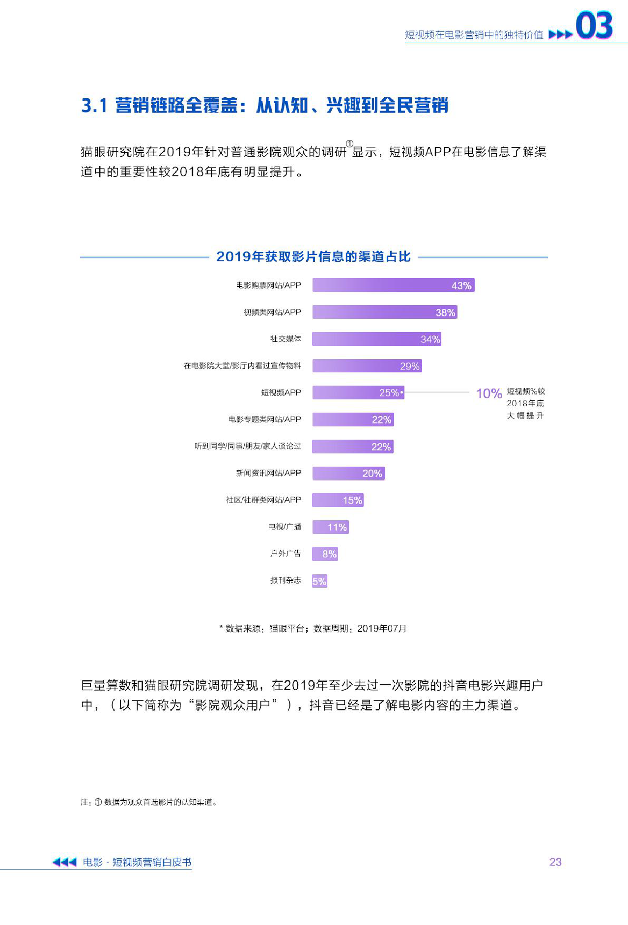 如何建立公司视频号账号：全面指南，助力企业营销