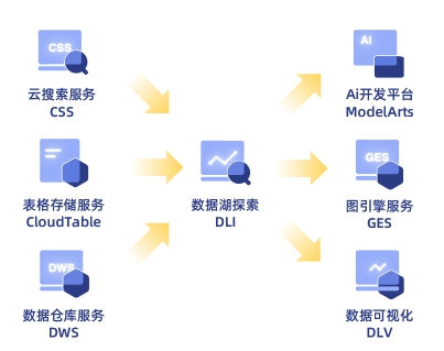 视频号如何顺利转移公司主体？你必须知道的操作步骤！