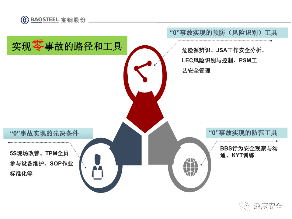 企业视频号如何改昵称：让您的品牌更具识别力